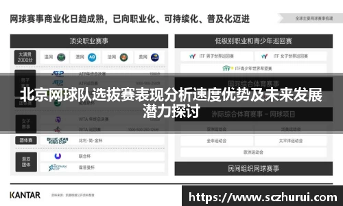 北京网球队选拔赛表现分析速度优势及未来发展潜力探讨